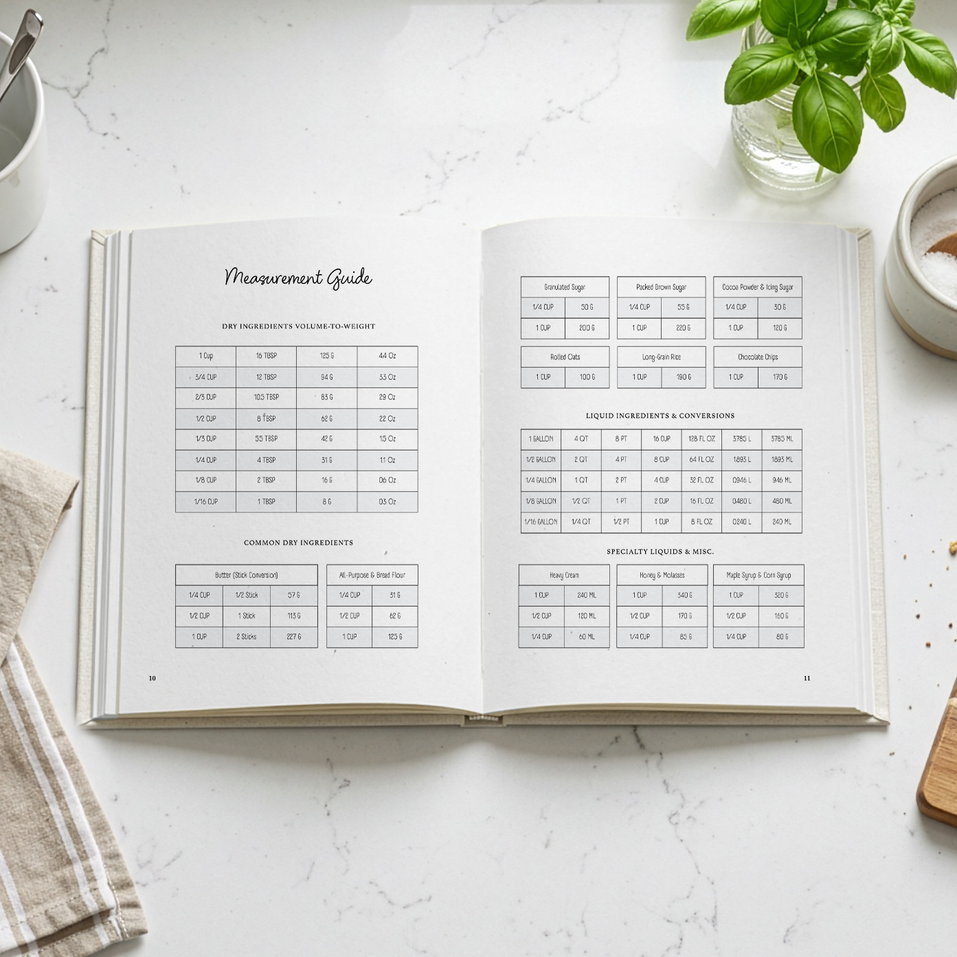 Mother's Day Personalized Recipe Book